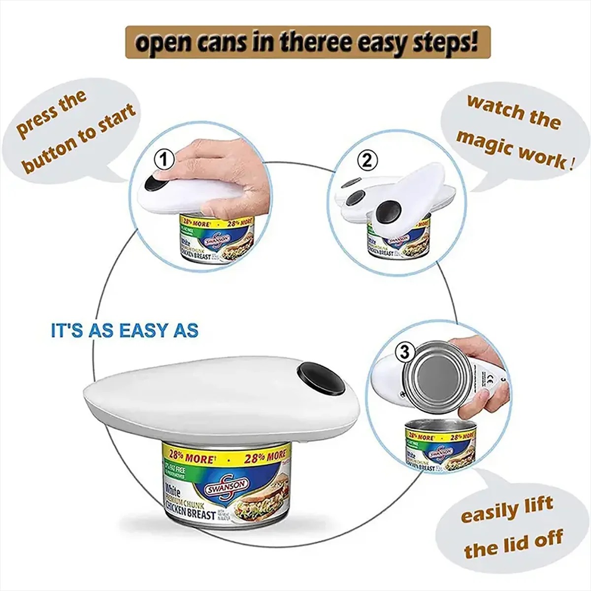 Electric Automatic Jar Opener  - Kitchen Gadgets Electric ulasan dan harga